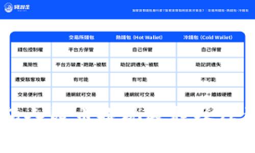 BK钱包人民币提现教程及注意事项