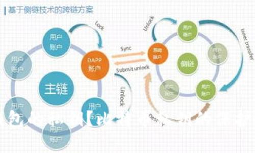 如何查看比特币钱包的私钥？比特币私钥的保护措施以及备份方法