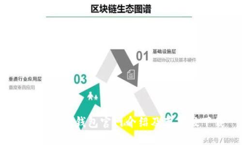 IM Token钱包官网介绍及苹果版下载