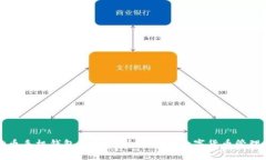 狗狗币手机钱包平台：安全快捷的数字货币管理