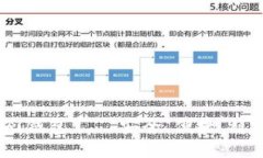 九九联盟USDT钱包——安全