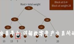 Kucoin交易平台：详解数字