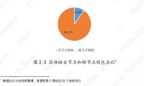 区块链地址编码查询方法，了解地址编码原理和常用工具