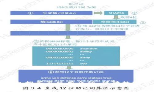 比特币个人钱包推荐及使用介绍，保障数字货币安全储存