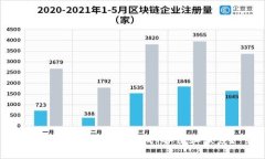 ETH钱包码：如何生成、备