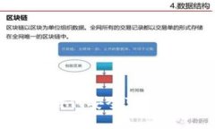 IToken钱包：区块链时代安