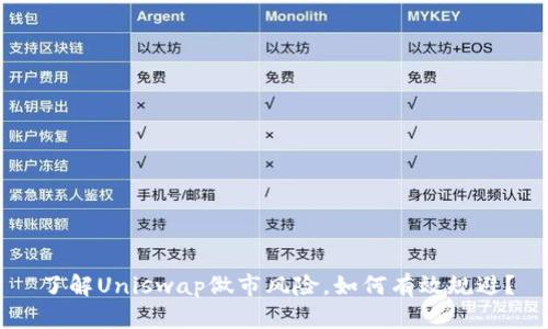 了解Uniswap做市风险，如何有效规避？