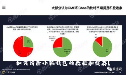 如何清除小狐钱包的数据和缓存？