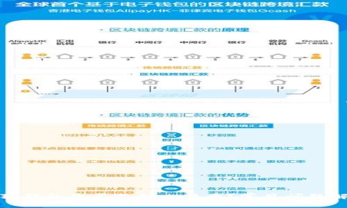 小狐钱包是否支持比特币？常见问题解答