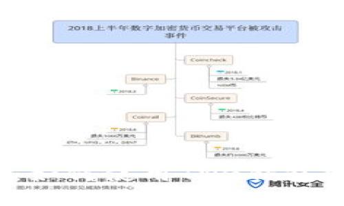 TNG钱包：如何使用TNG钱包购买XRP？