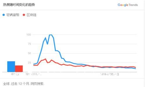 钱能钱包苹果手机下载方法以及使用教程