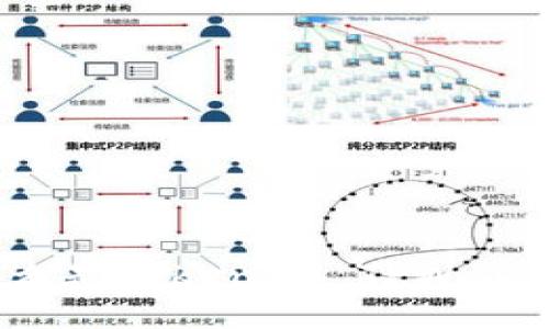 什么是TokenIM TPWallet？