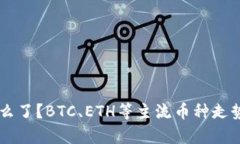 币圈今天怎么了？BTC、E