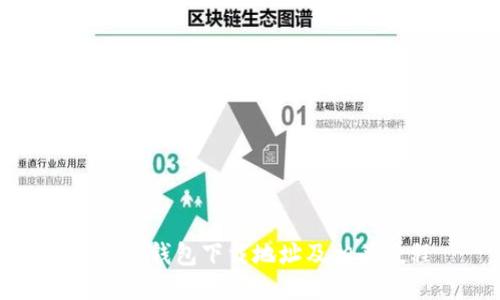 比特派钱包下载地址及相关教程