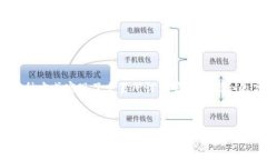 “OKEx如何实现高效交易？