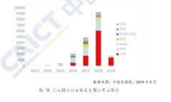 以太坊钱包2.0EOS转币流程