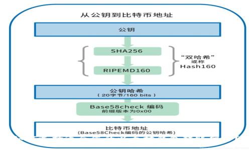 如何选择适合您的以太坊钱包转账网络？