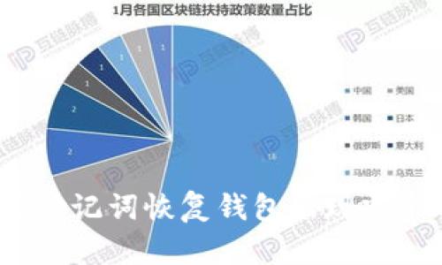 如何解决用助记词恢复钱包出现零余额的问题？