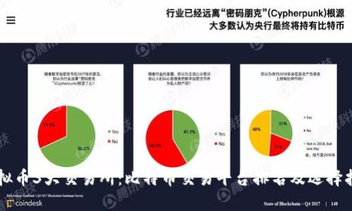 虚拟币3大交易所：比特币交易平台排名及选择指南