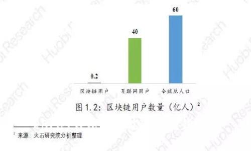 EBPay钱包是否能进行洗钱操作