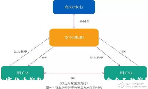 加密货币钱包排名及如何选择适合自己的钱包