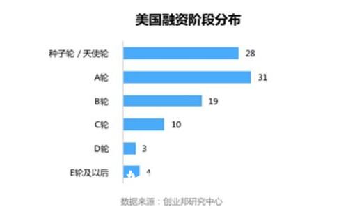 baioti深入了解Biconomy加密货币交易所：交易、功能与未来展望