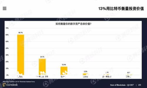 如何将狗狗币安全提币到TPWallet