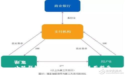 标题
小狐钱包官网如何下载与使用指南