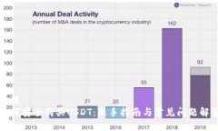 标题 如何安全购买USDT：新