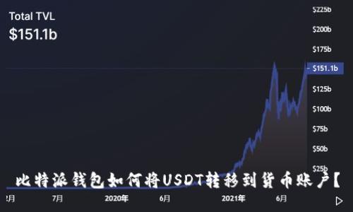 比特派钱包如何将USDT转移到货币账户？