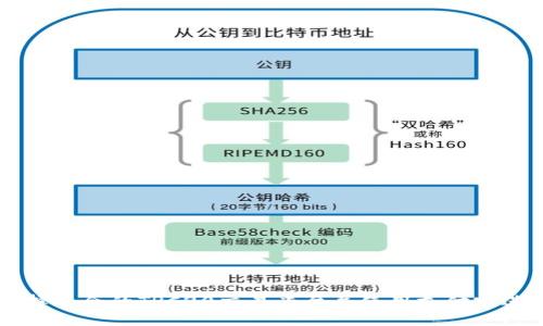 如何选择适合的TRC20交易平台并使用支付宝进行交易