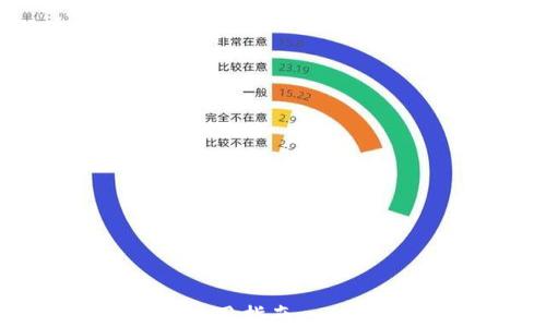 
Reva Link钱包使用指南：一步步教你轻松上手