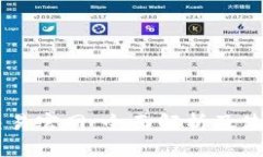 币币交易官网：全面解析