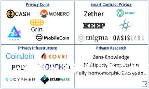 揭秘Tokenim诈骗：如何识别与防范数字货币骗局