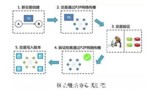 
如何解决USDT钱包被多签问题：完整指南