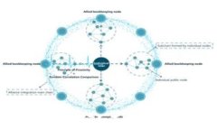 如何应对比特币钱包倒闭？五大举措保护你的数