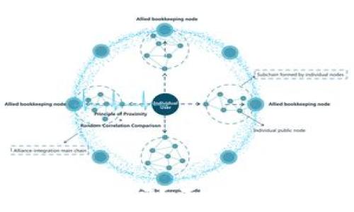 
如何应对比特币钱包倒闭？五大举措保护你的数字资产