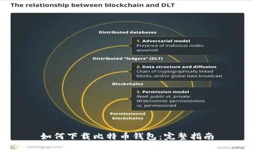 如何下载比特币钱包：完整指南