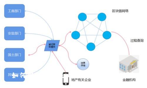 如何下载中文版比特币钱包：全面指南