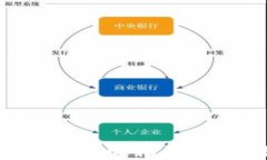 比特币及虚拟货币冷钱包