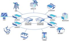 思考一个且的创建比特币钱包合法吗？一文带你