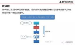 标题  Metamask下载和安装详