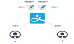 瑞波钱包：轻松管理您的数字资产与币途探讨