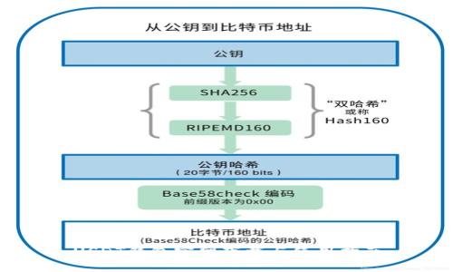 USDT钱包官网下载与使用指南