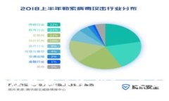 标题  如何创建与管理狗狗币冷钱包：安全存储你