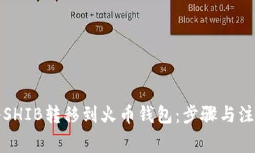 如何将SHIB转移到火币钱包：步骤与注意事项