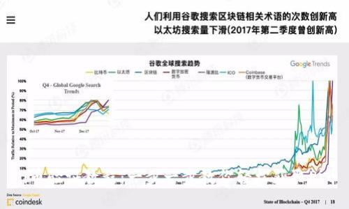 Pi币验证教程：一步一步教你轻松获取Pi币