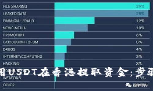 如何使用USDT在香港提取资金：步骤与建议