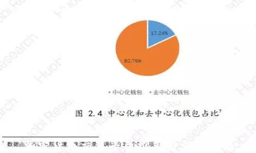 
加密货币交易平台推荐与交易指南