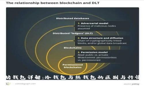 以太坊钱包详解：冷钱包与热钱包的区别与行情解析